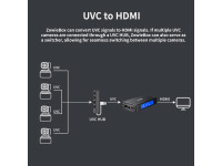 Zowietek Codificador / decodificador de vídeo HDMI 4K ZowieBox Zowietek Codificador / decodificador de vídeo HDMI 4K ZowieBox